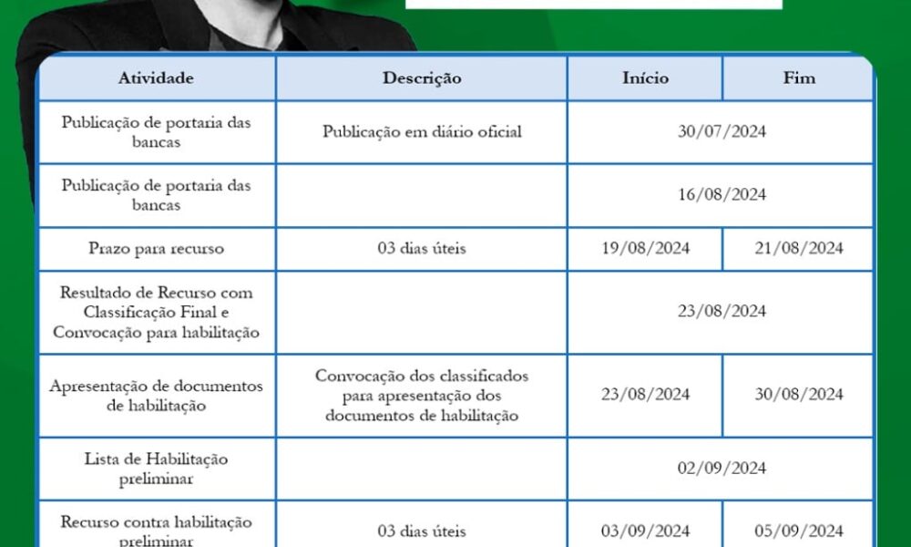 secult-anuncia-novo-cronograma-de-avaliacao-dos-projetos-apresentados-–-governo-de-roraima