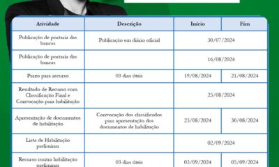 secult-anuncia-novo-cronograma-de-avaliacao-dos-projetos-apresentados-–-governo-de-roraima