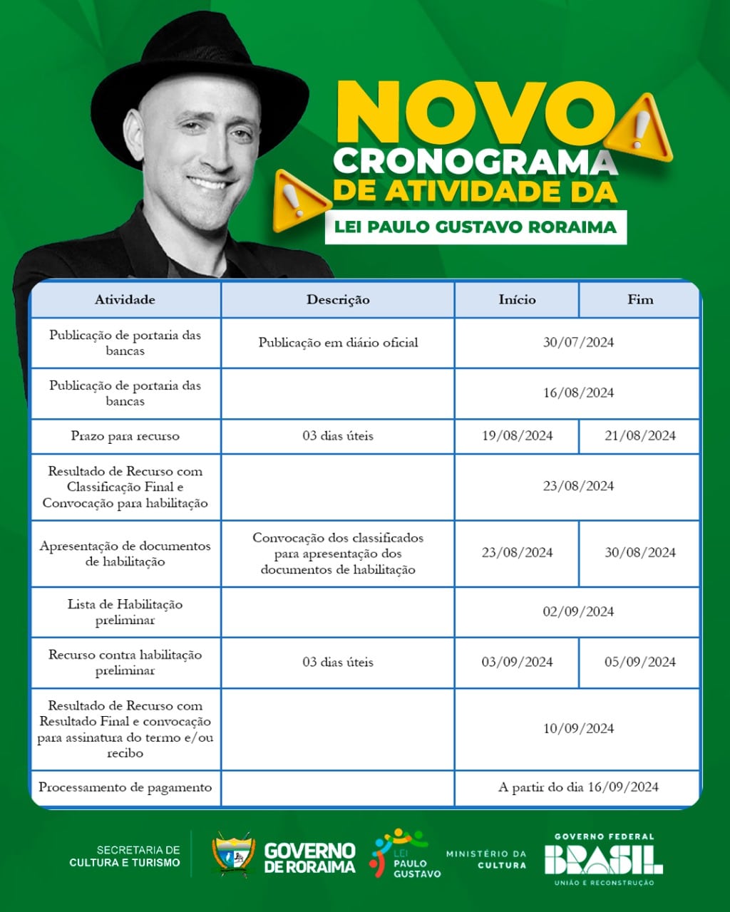 secult-anuncia-novo-cronograma-de-avaliacao-dos-projetos-apresentados-–-governo-de-roraima