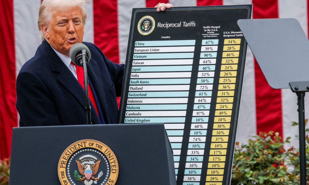 trump-anuncia-taxa-de-10%-para-produtos-brasileiros